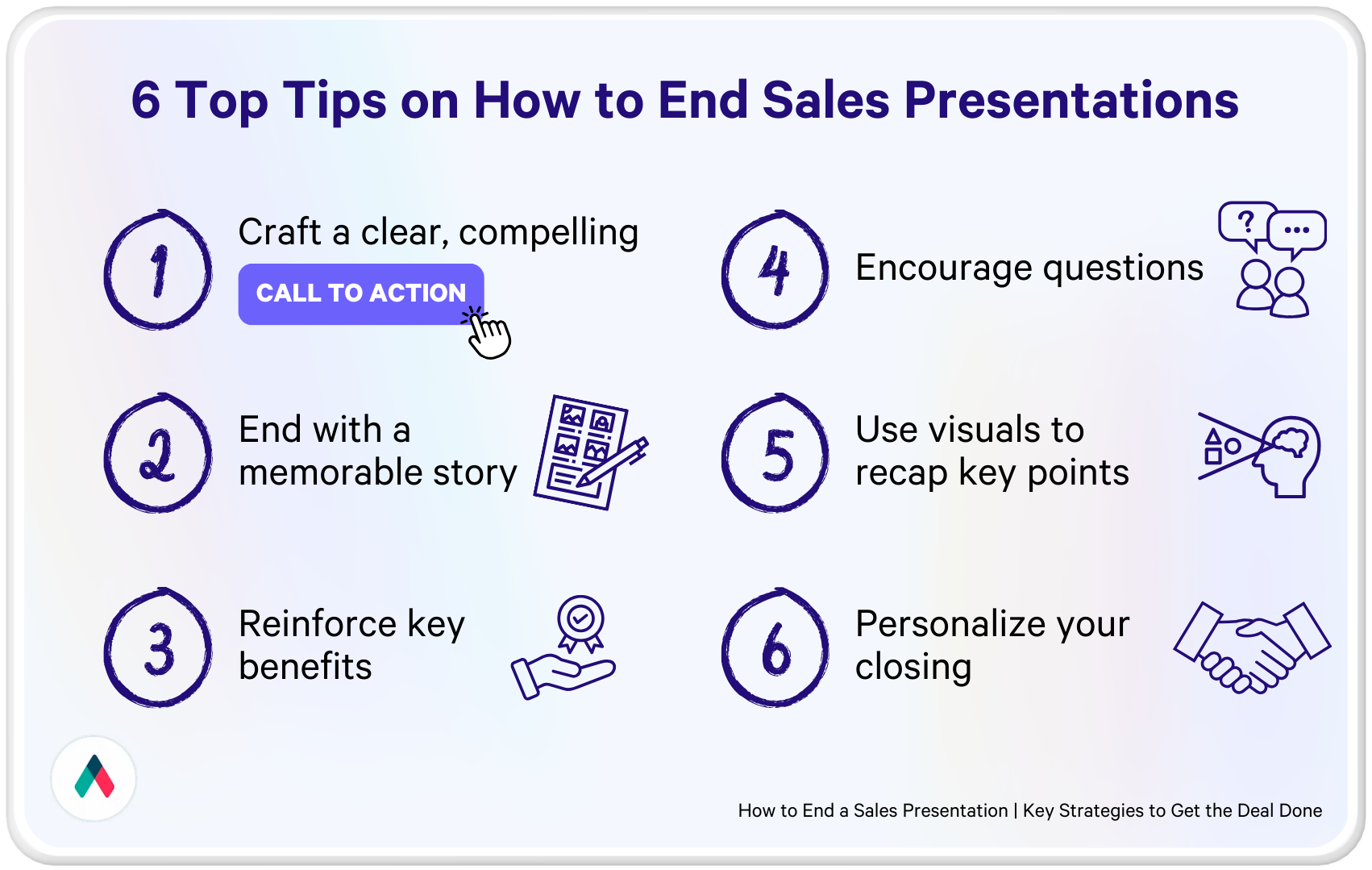 a poster showing 6 top tips on how to end sales presentations