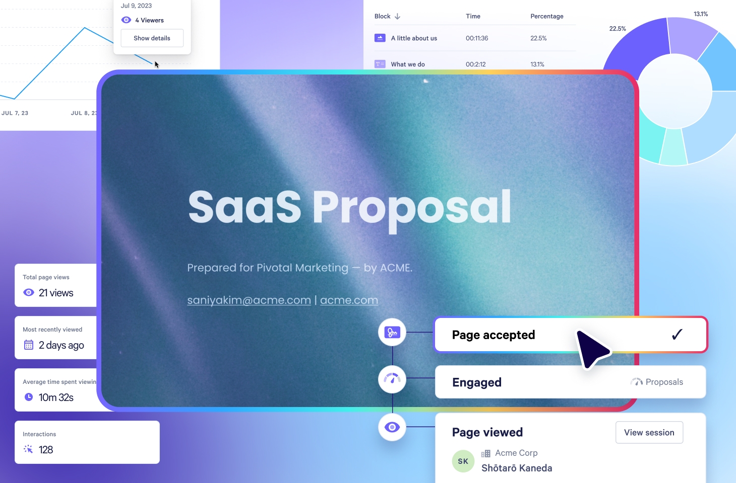 a screenshot of a saas proposal on a computer screen .