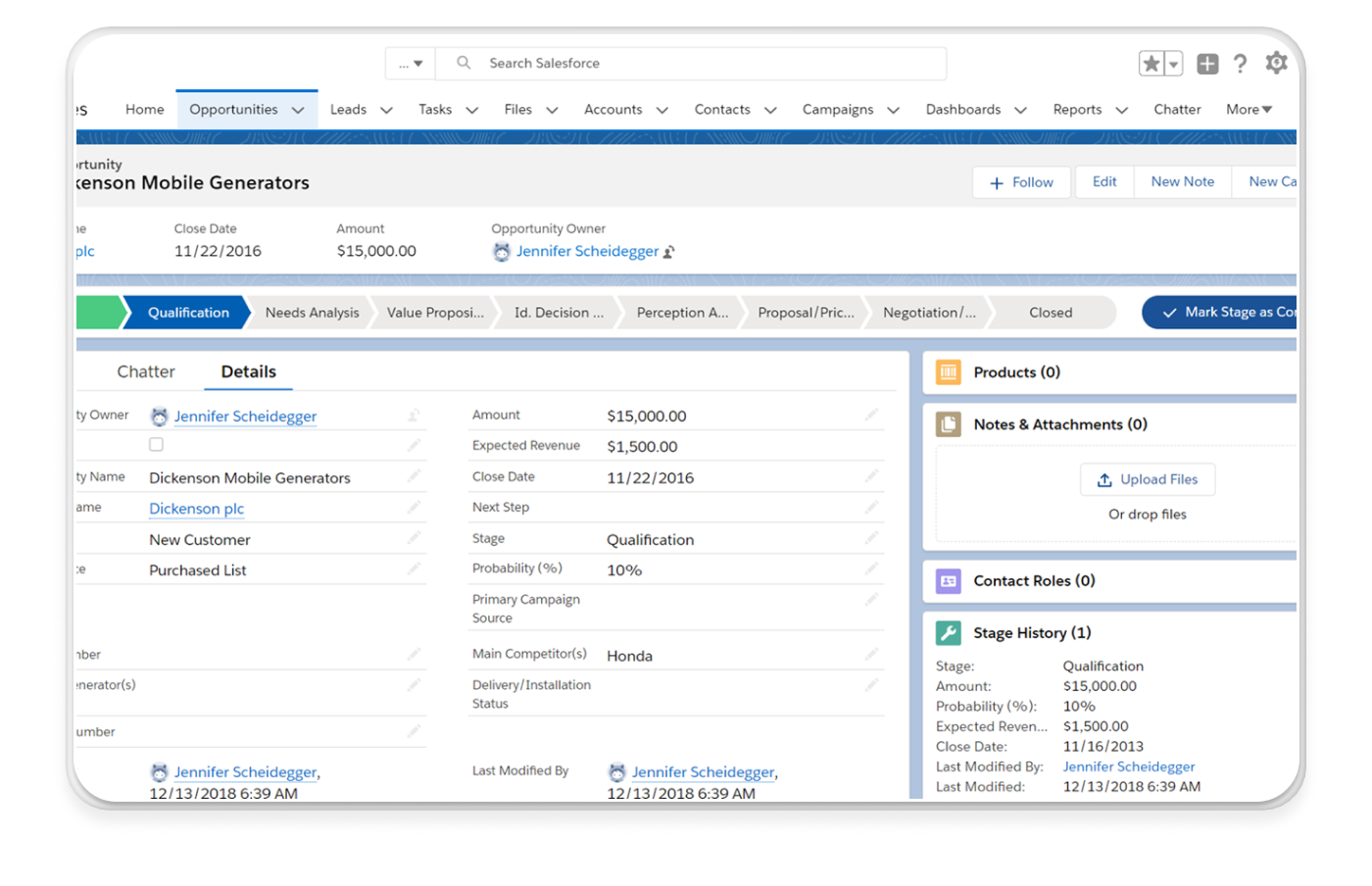 Salesforce integration