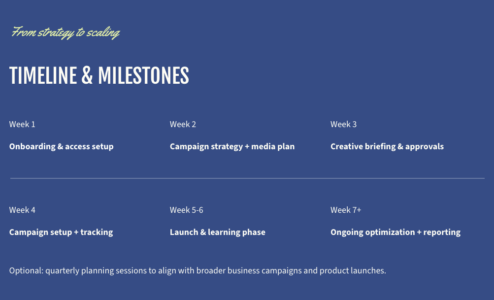 a blue and white timeline and milestones page