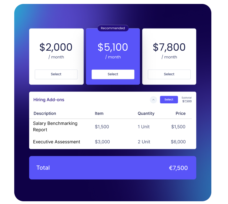 Pricing interface with monthly plans ($2,000, $5,100, $7,800) and hiring add-ons, showing a total of €7,500.