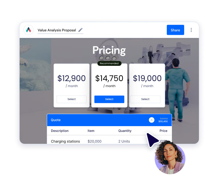 A "Value Analysis Proposal" software interface displays monthly pricing plans with a recommended option, and a quote section with a $50,400 subtotal. A mouse cursor points to the quote, next to a woman's profile picture.