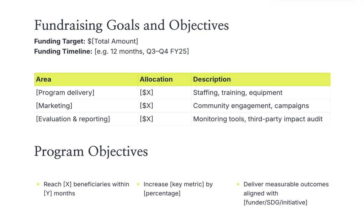 a page that says fundraising goals and objectives and program objectives