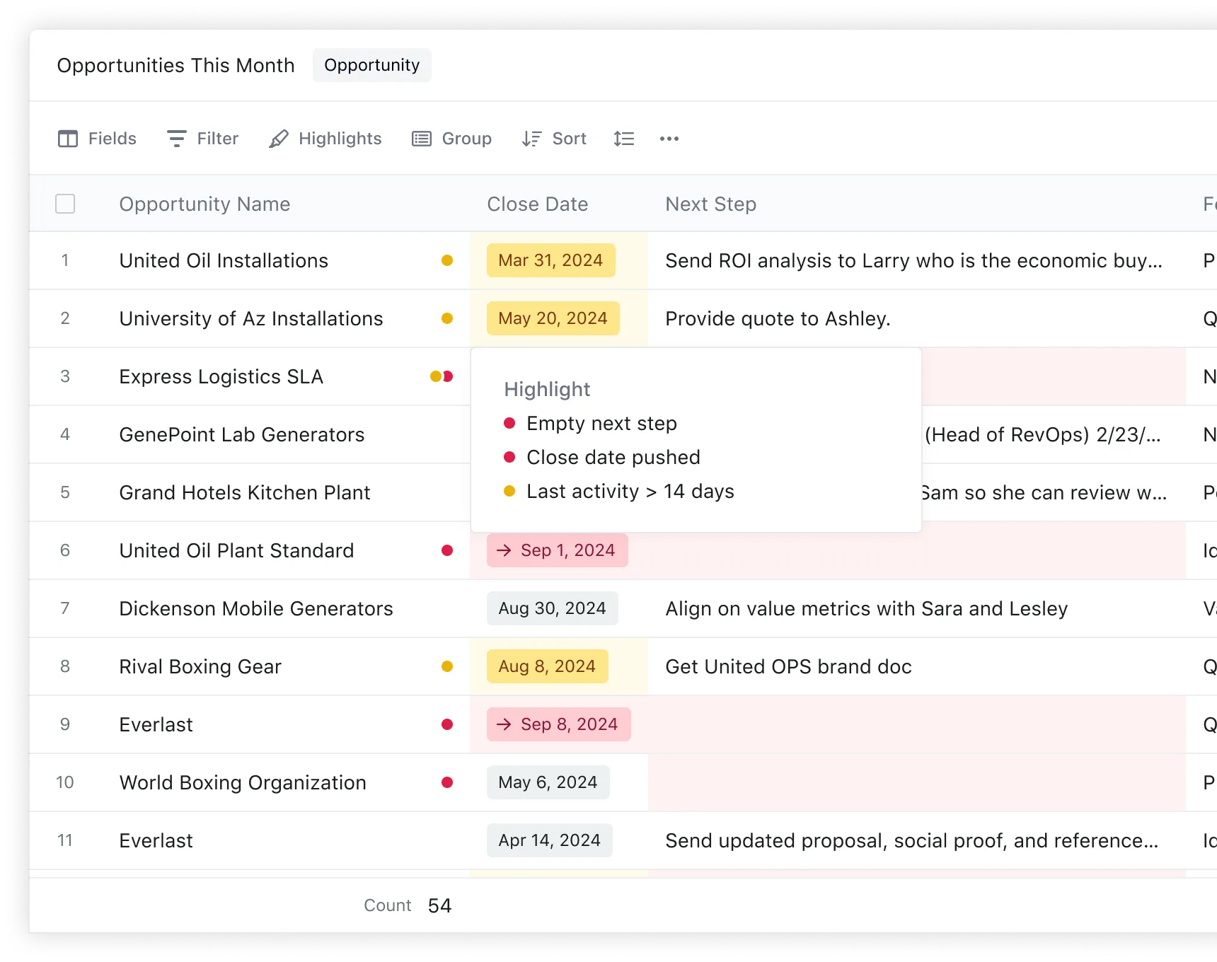 a screenshot of opportunities this month shows a list of opportunities