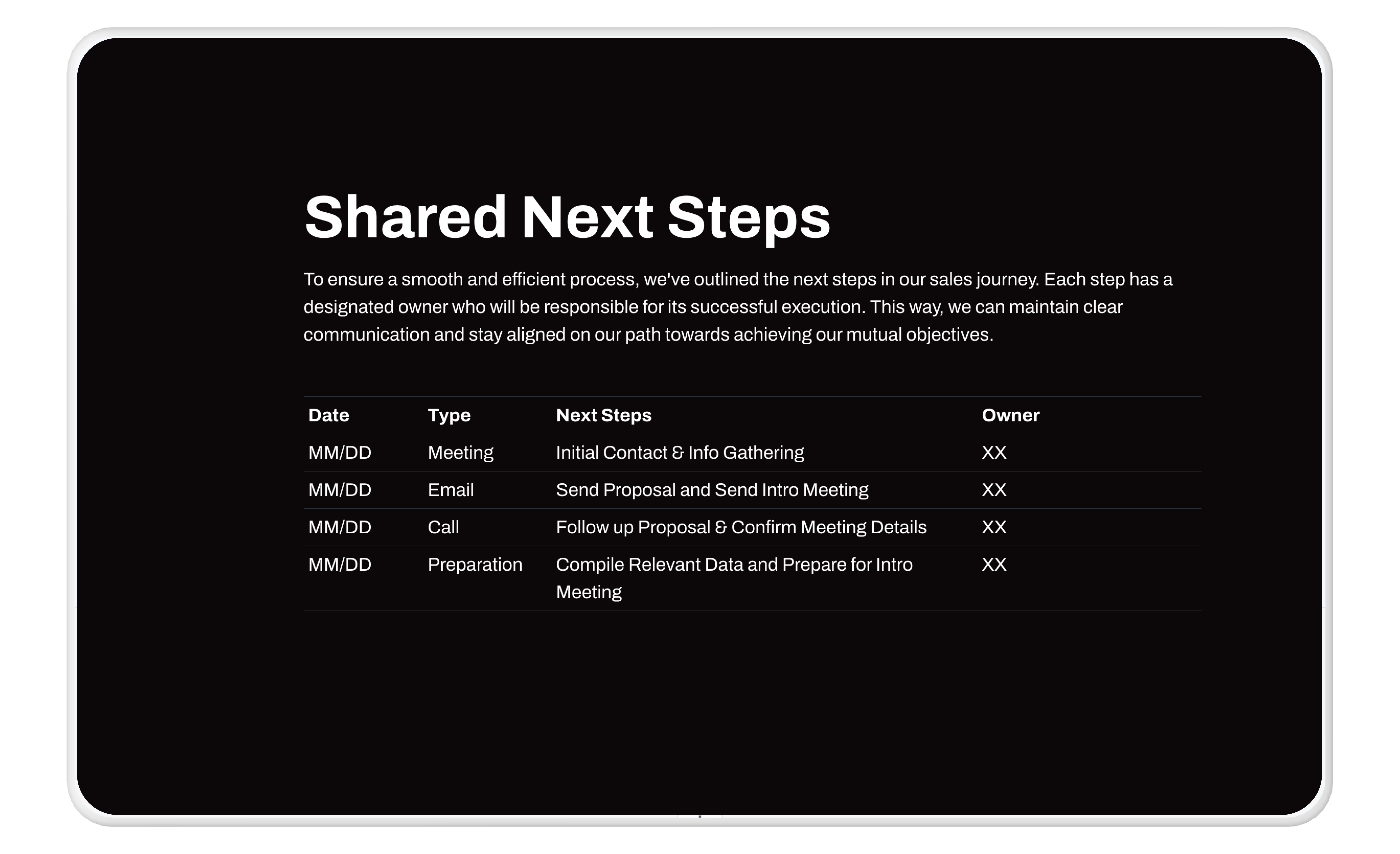 a shared next steps page with a list of next steps