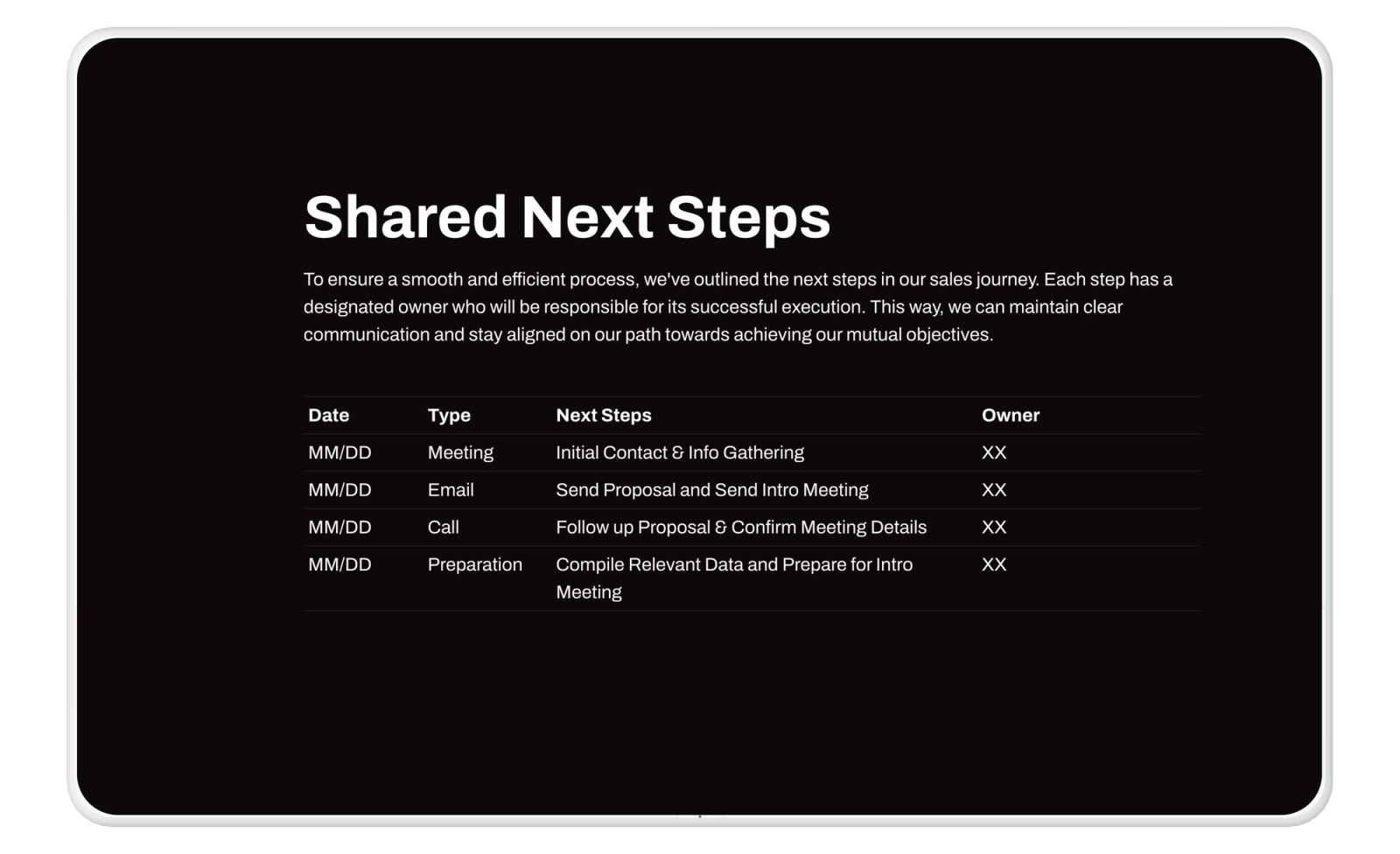 a shared next steps page with a list of next steps