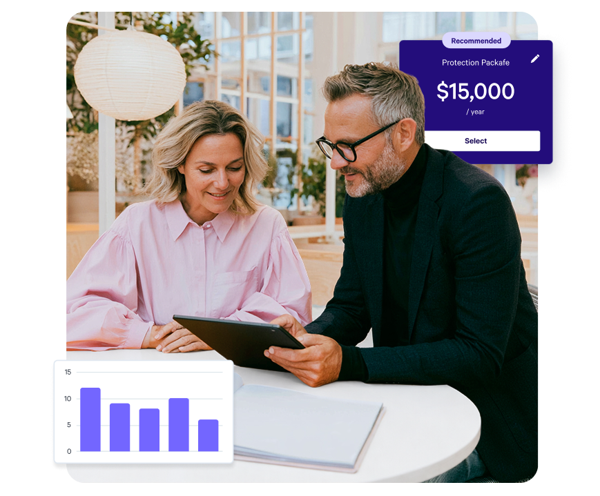 A man and woman reviewing a tablet, with digital overlays showing a $15,000/year protection package and a bar chart.