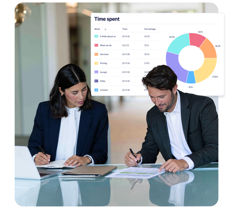 Two business people working at a desk, with a "Time spent" data report showing a table and a donut chart overlaid.