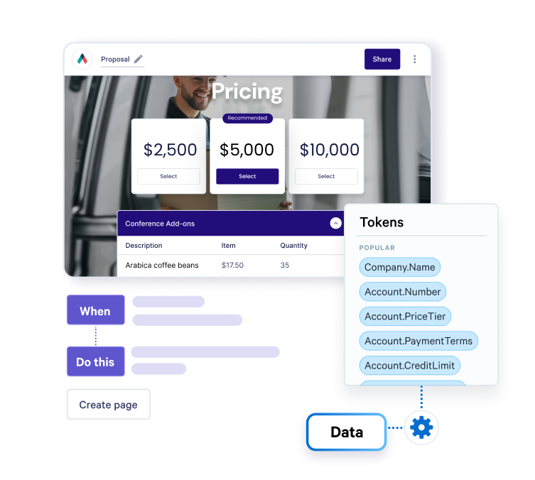 A proposal software interface featuring pricing, add-ons, workflow automation, and data tokens.