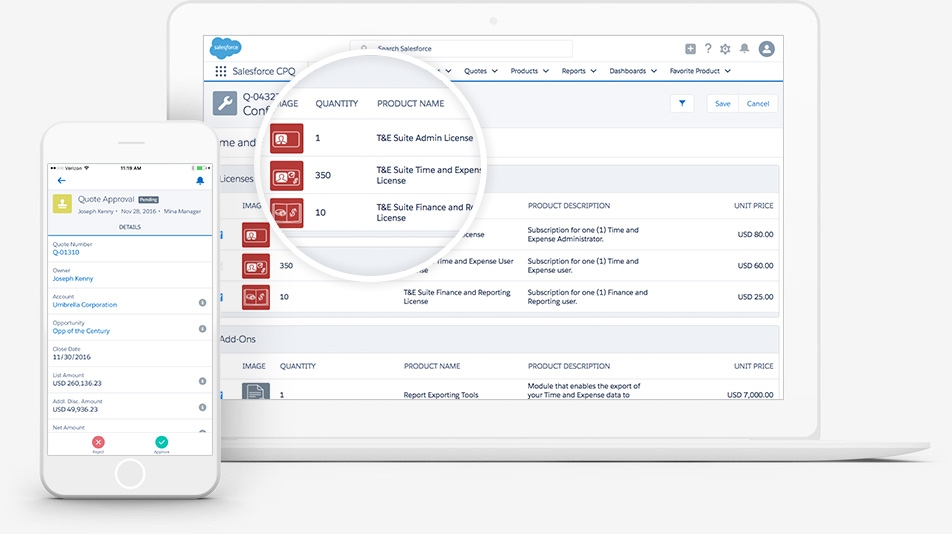 Salesforce CPQ dashboard