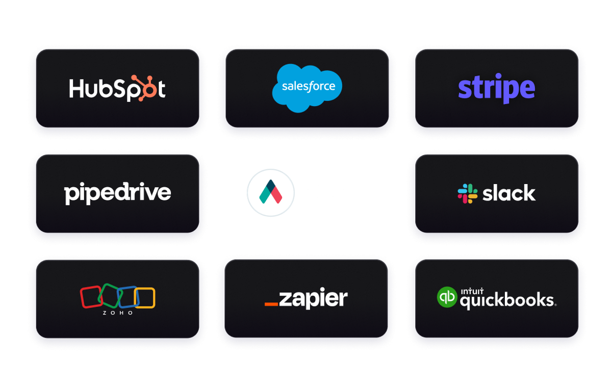 A grid of logos including Stripe, Salesforce, HubSpot and more
