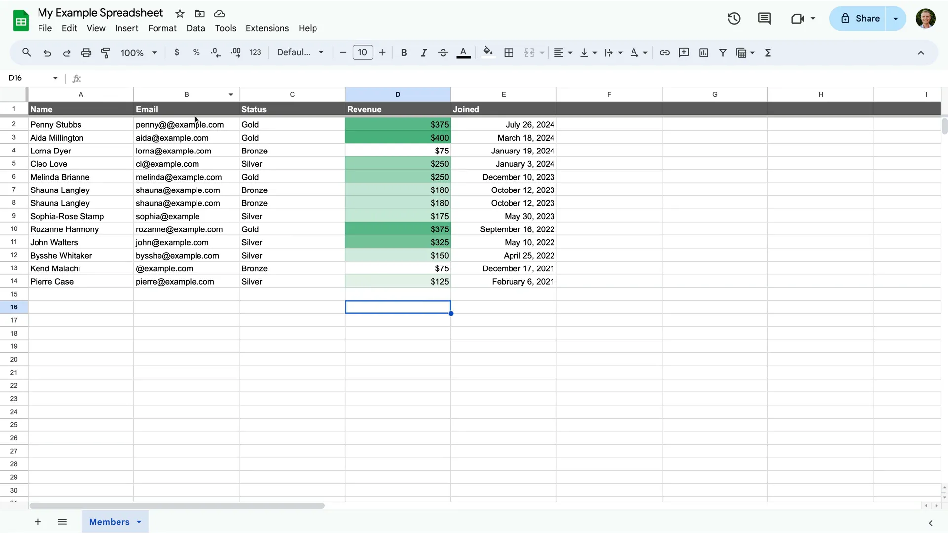google sheets example spreadsheet