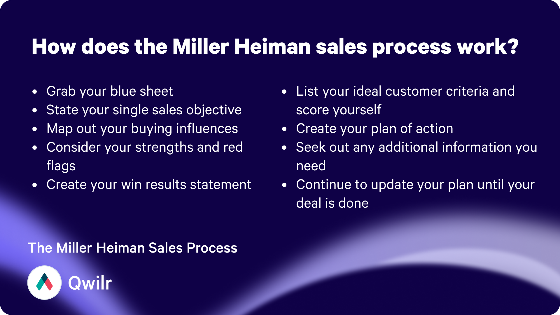 a poster explaining how the miller heiman sales process works