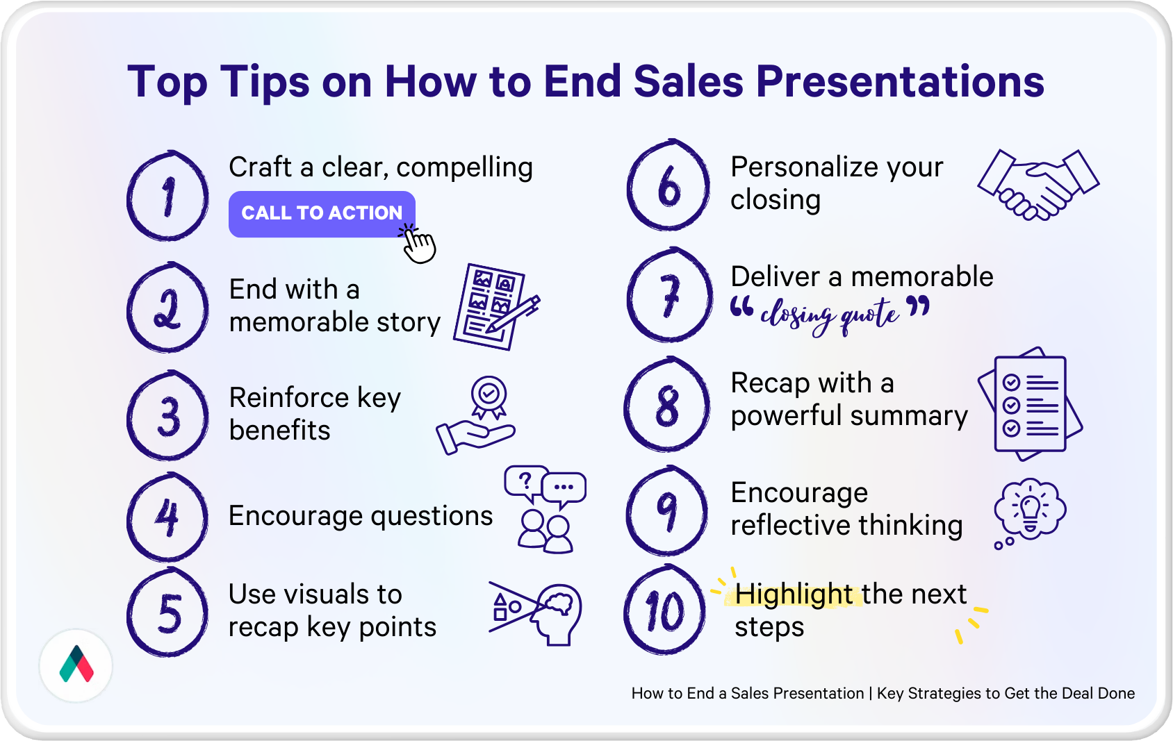 a poster showing top tips on how to end sales presentations