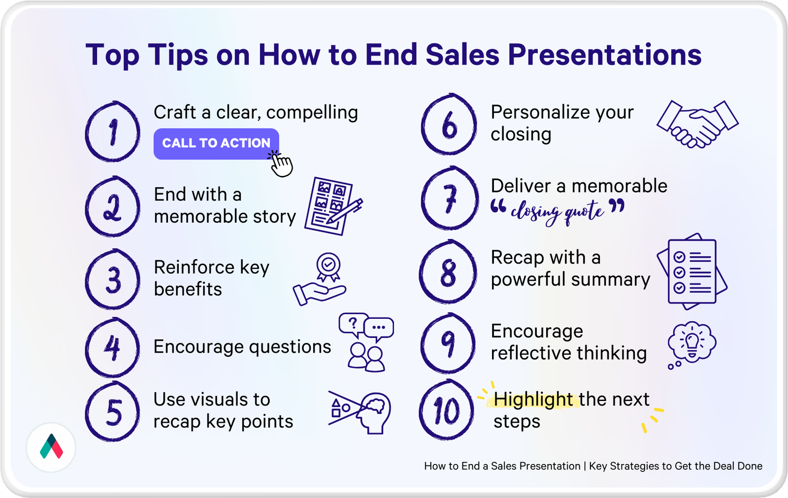a poster showing top tips on how to end sales presentations