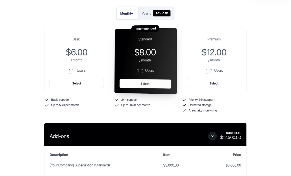 Subscription pricing page showing Basic, Standard (recommended, $8/month), and Premium plans, with monthly/yearly options and an add-ons subtotal of $12,500.
