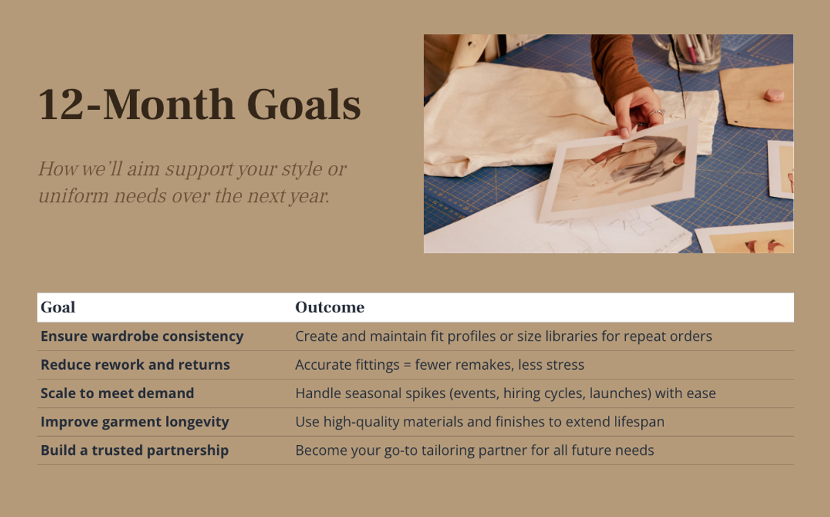 a page that says 12 month goals on it