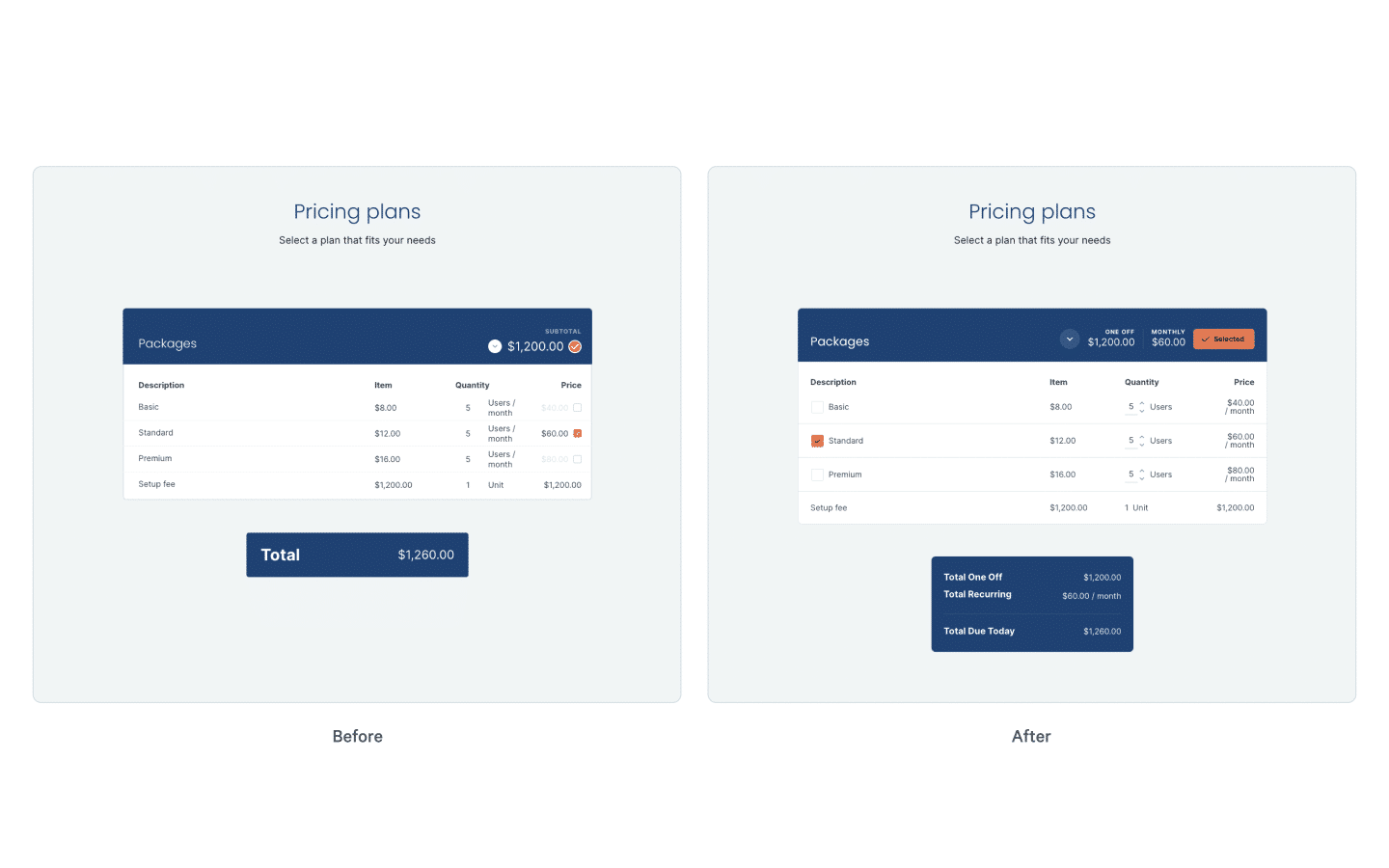 clearer pricing layout