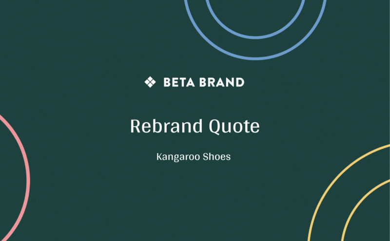 Preview of Branding Project Quote Template