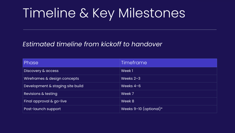 an estimated timeline from kickoff to handover is shown