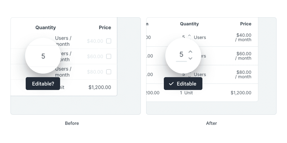 optional quantities in pricing