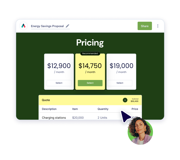A digital "Energy Savings Proposal" screen displays three pricing tiers, with the $14,750/month option recommended and selected, alongside a quote for charging stations totaling $50,400. A mouse cursor and a woman's profile picture are also visible.