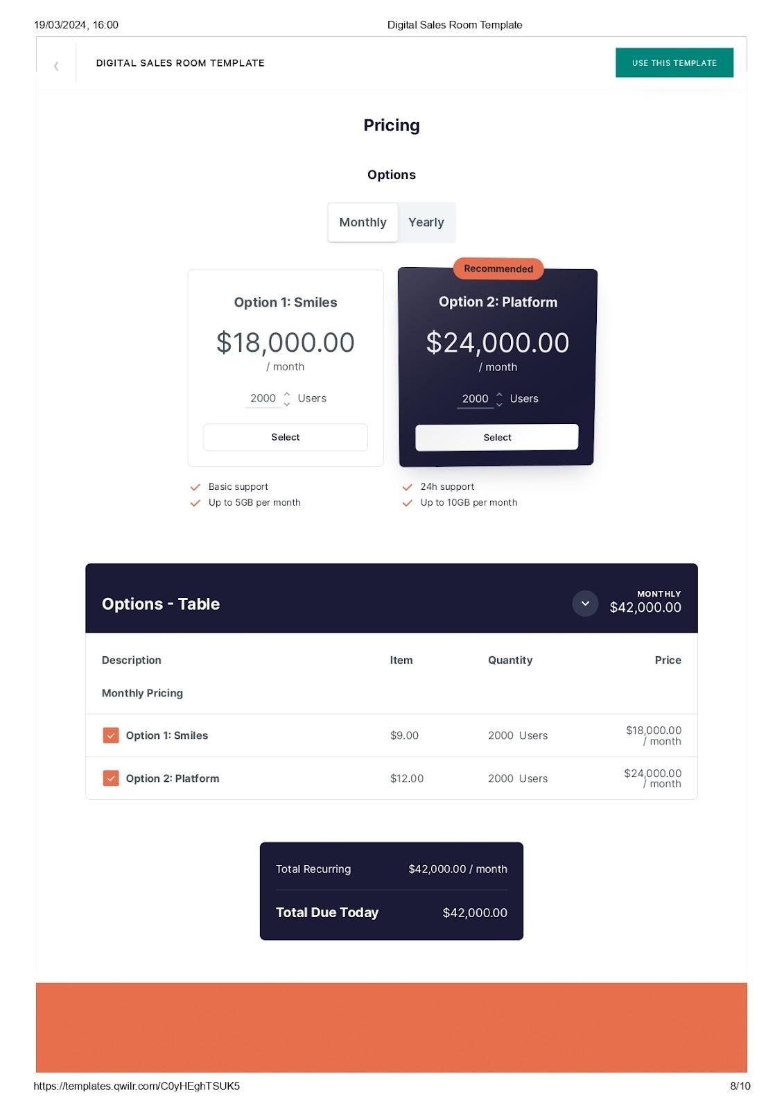 a screenshot of a pricing page for a digital sales room template .
