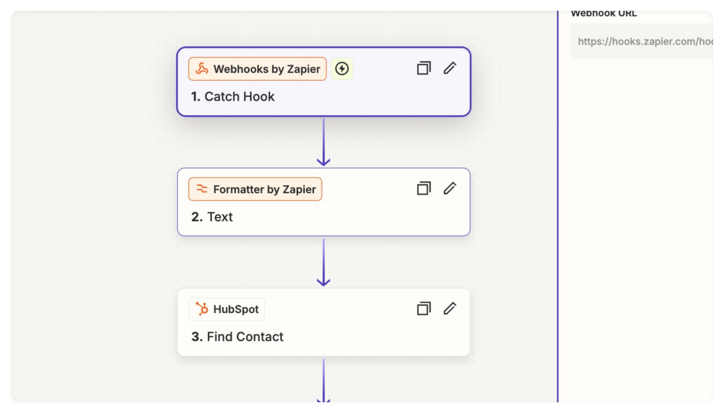 a screenshot of a webhooks by zapier flow