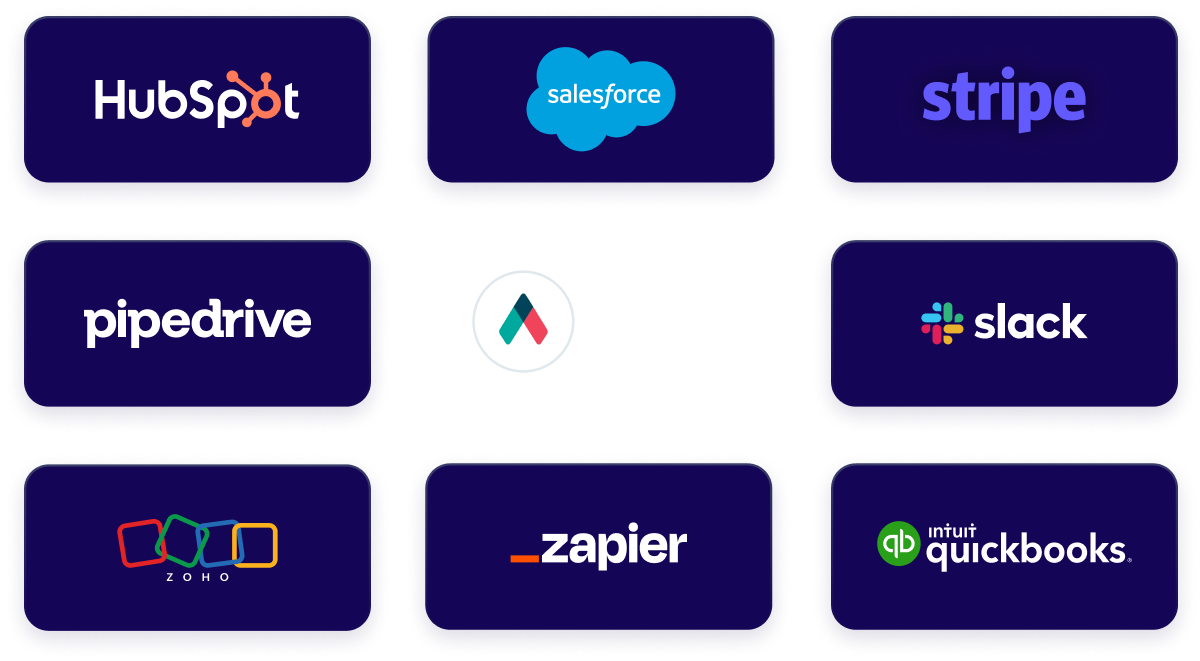A grid of logos including Stripe, Salesforce, HubSpot and more
