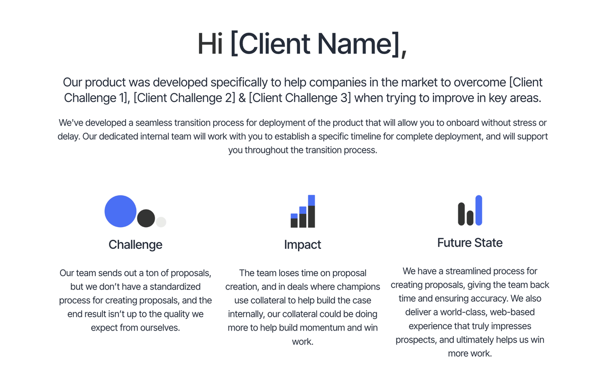 A presentation slide addressing a client, outlining a product's value by detailing the challenge of non-standardized proposal creation, its negative impact, and the future state of a streamlined, accurate, and impressive proposal process.