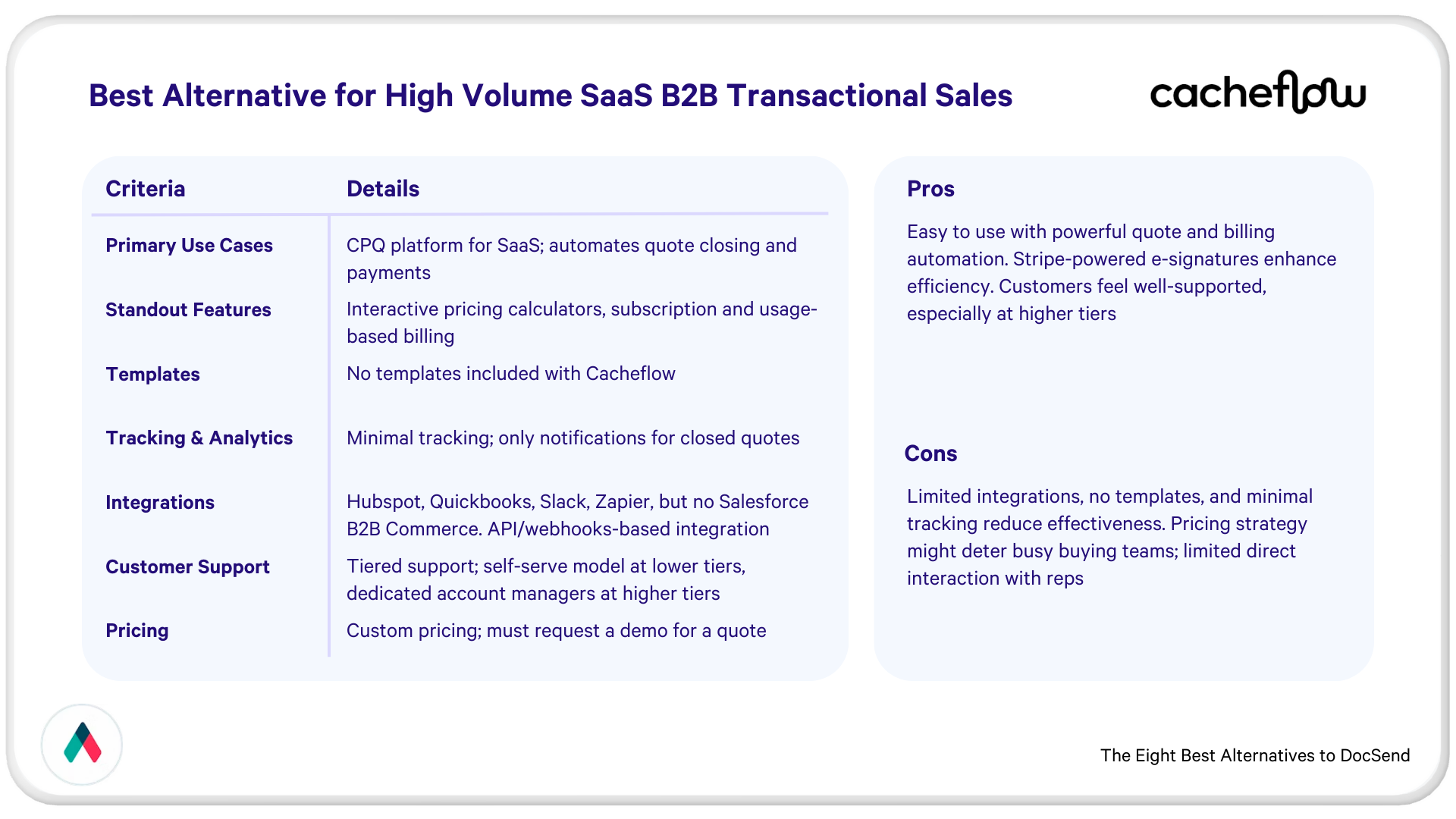 a table showing the pros and cons of high volume saas b2b transactional sales