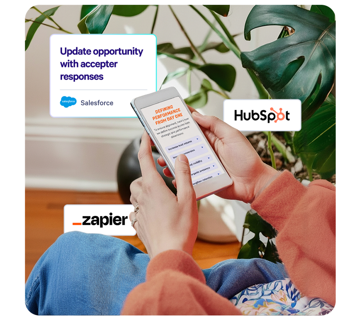 A person holds a smartphone displaying performance goals, surrounded by the logos for Salesforce, HubSpot, and Zapier.
