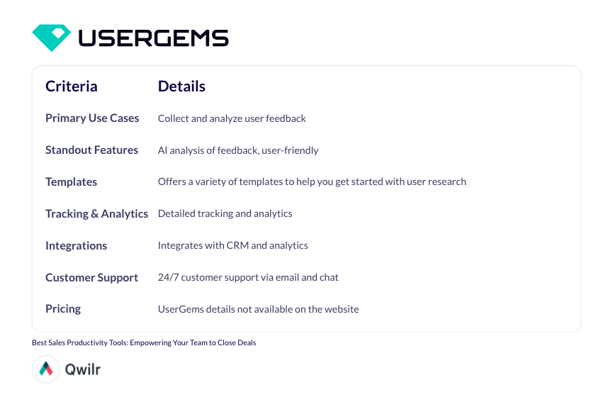 A table summarizing UserGems' features
