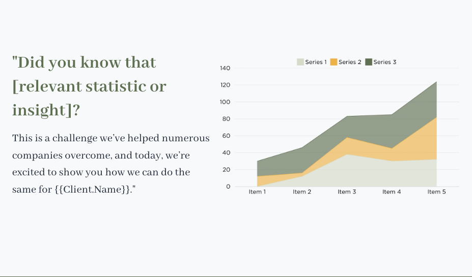 a graph that says did you know that [ relevant statistic or insight ]