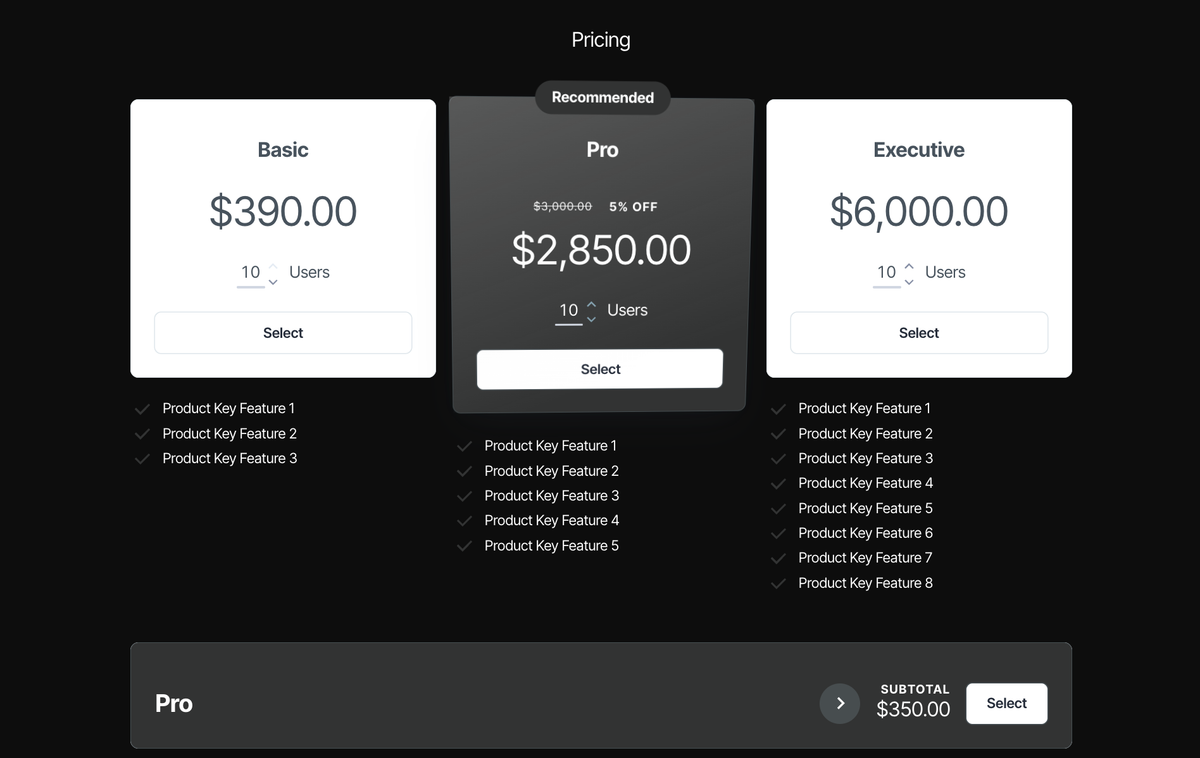 A pricing page displays 'Basic' ($390), 'Pro' (recommended, $2,850 after discount), and 'Executive' ($6,000) plans, each for 10 users, with features listed. A 'Pro' subtotal of $350 is shown at the bottom.