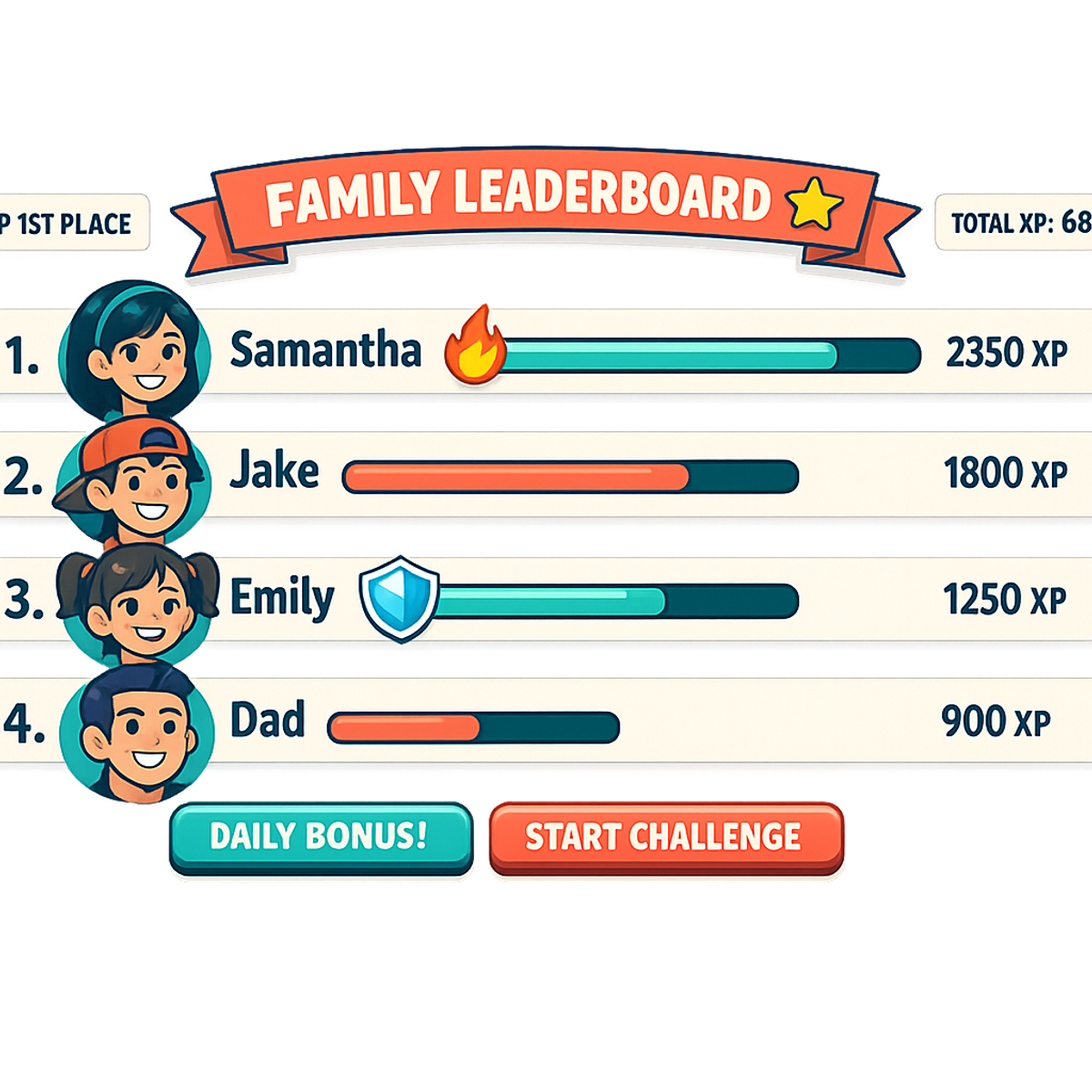A friendly family leaderboard illustration