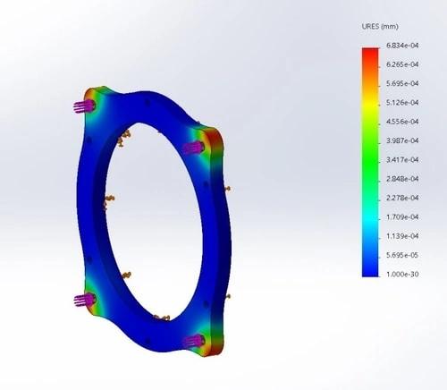 Camera Enclosure Back Plate FEA Displacement Plot