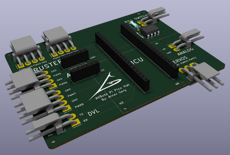 Pi Pico Baseboard