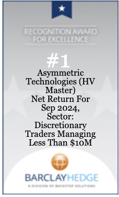 September 2024 - Performance Award - Discretionary Traders Managing Less Than $10M Ranked By Net Return