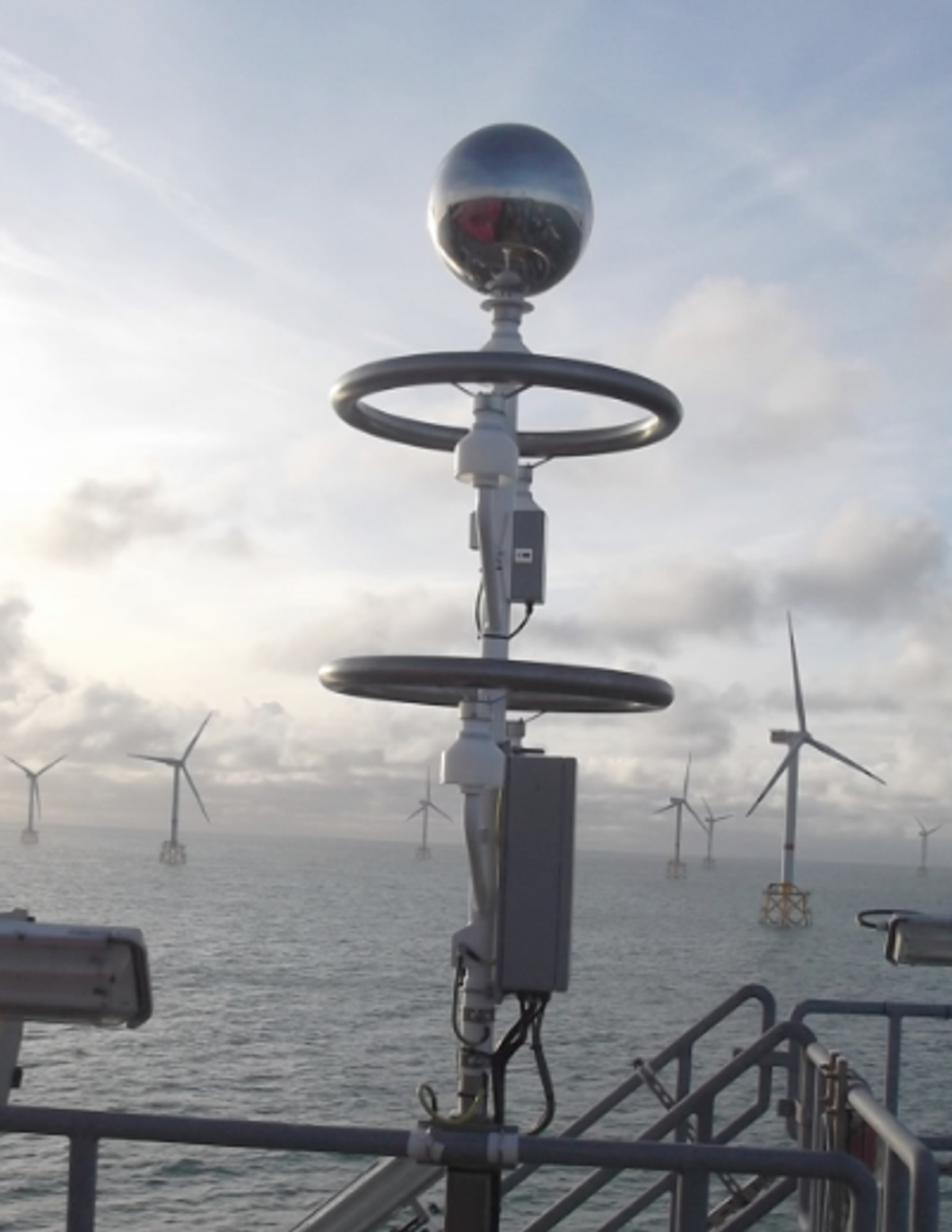 BTD-350 auf einer Offshore-Plattform, im Hintergrund Windenergieanlagen auf See