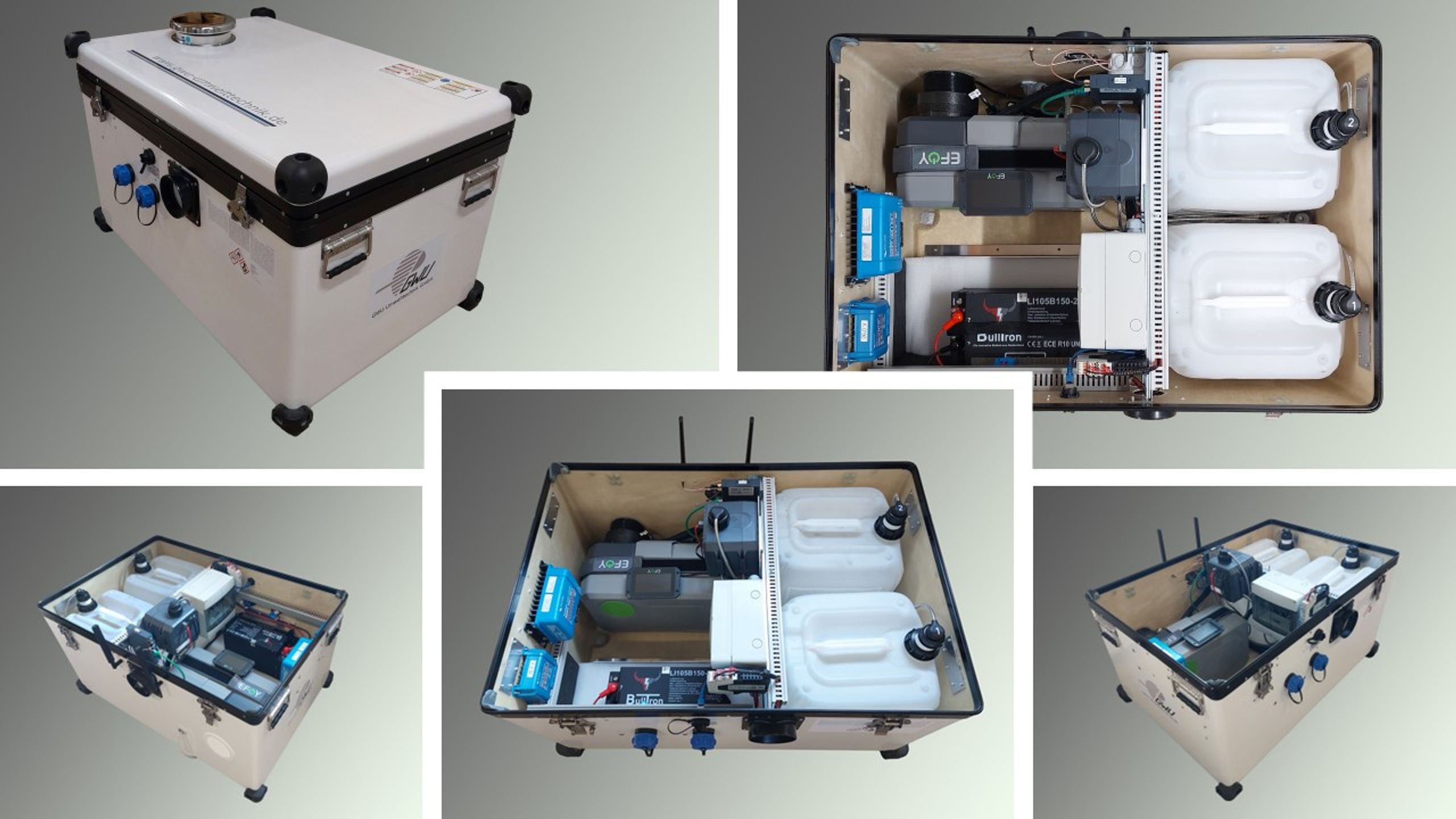 Die GWU-HPS Box in fünf Ansichten: geschlossene Transportbox, Blick von oben in das geöffnete Gehäuse mit EFOY-Brennstoffzelle, Batterie, Laderegler und zwei Methanol-Tankpatronen sowie drei perspektivische Ansichten der geöffneten Box.