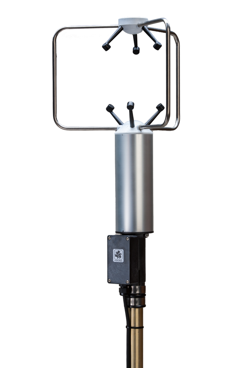 Ultraschall-Anemometer