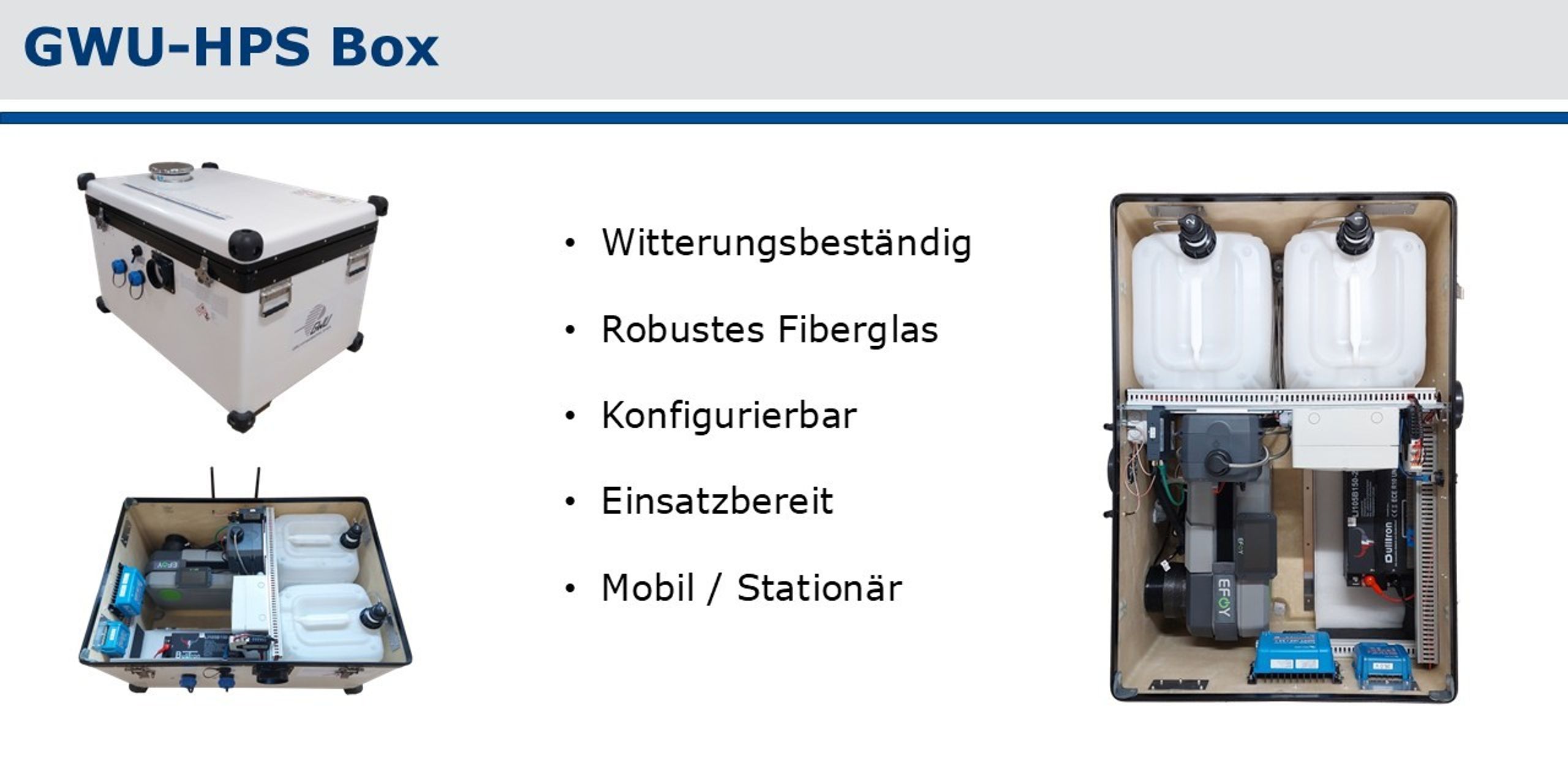 Übersicht der GWU-HPS Box mit drei Produktfotos und ihren Eigenschaften: witterungsbeständig, robustes Fiberglas, konfigurierbar, einsatzbereit, mobil oder stationär einsetzbar.