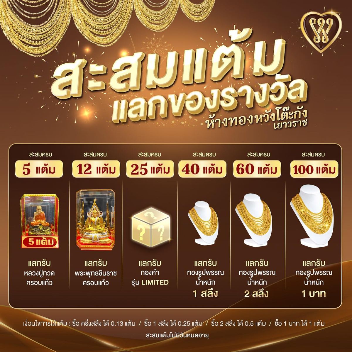 สะสมแต้มแลกรางวัลสุดพิเศษจาก ห้างทอง หวังโต๊ะกัง เยาวราช!