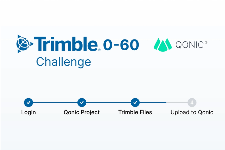 The problem of Connected Design
