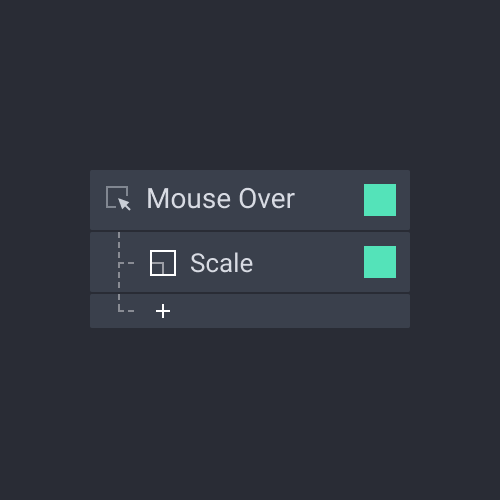 panel trigger mouse over