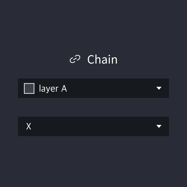panel chain