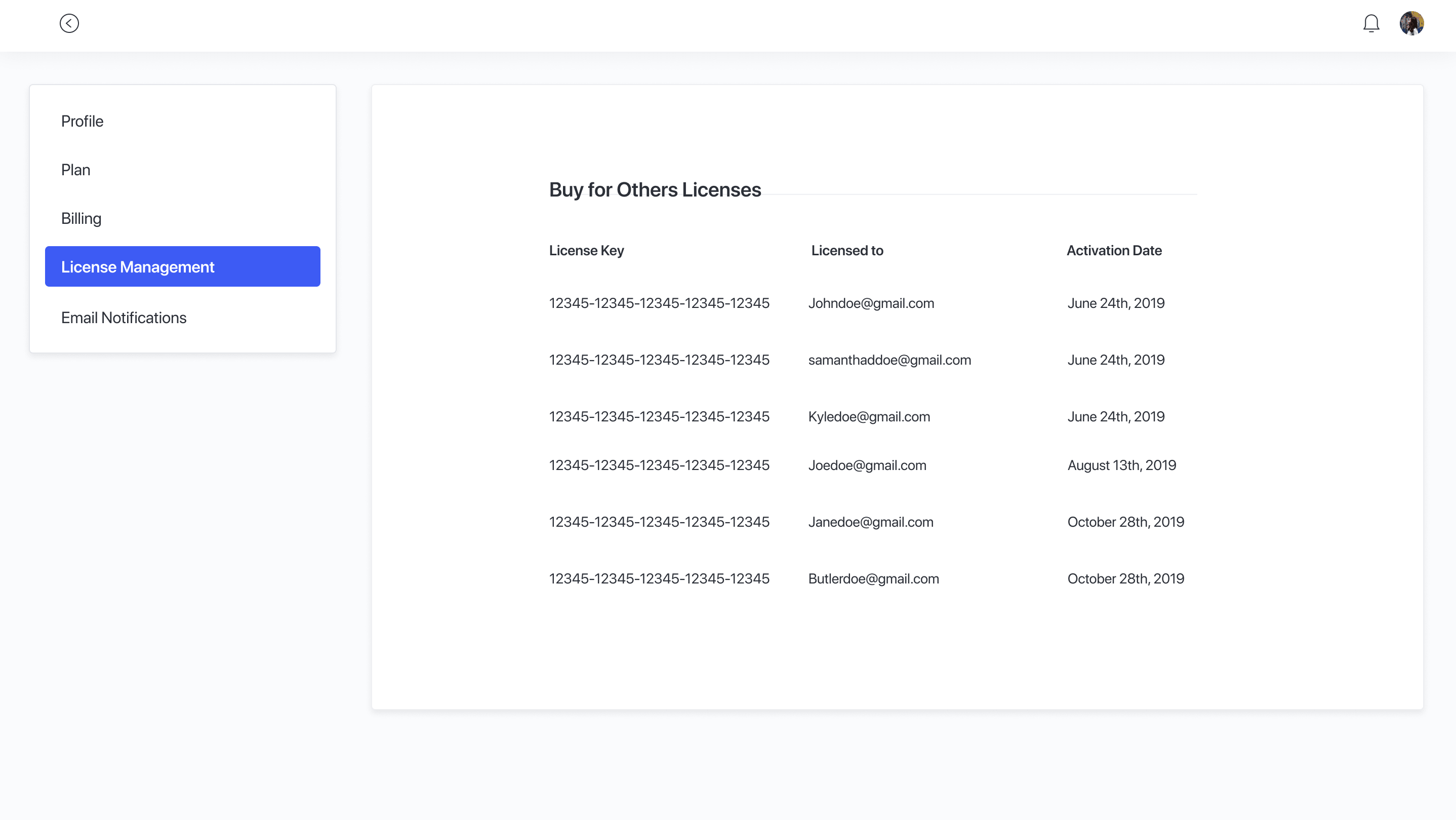 Perpetual Licenses Questions | Support | ProtoPie
