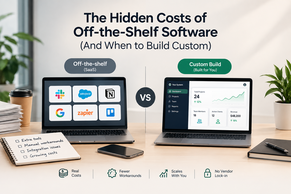 The Hidden Costs of Off-the-Shelf Software (And When to Build Custom)