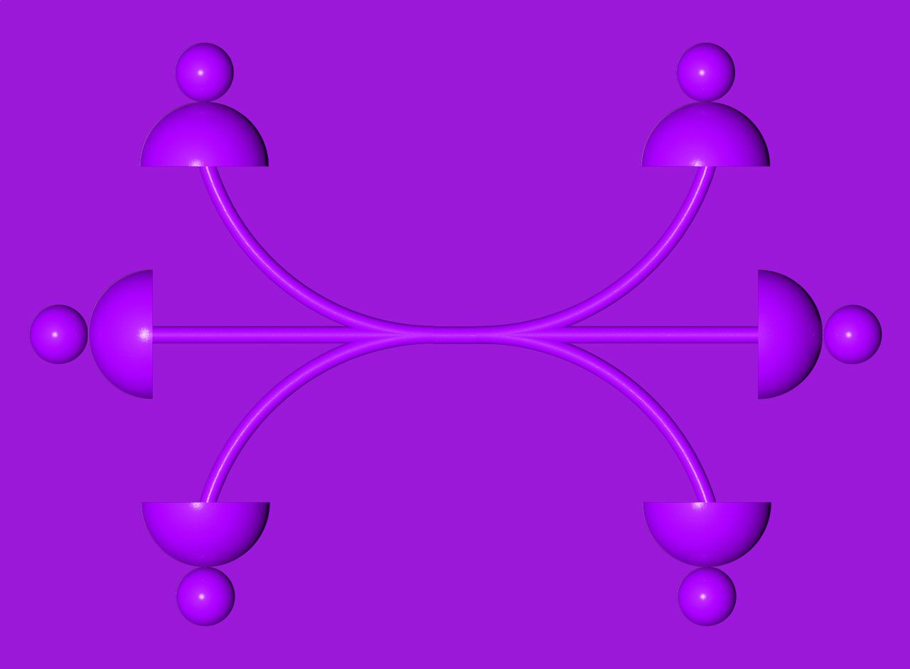 Everything is purple